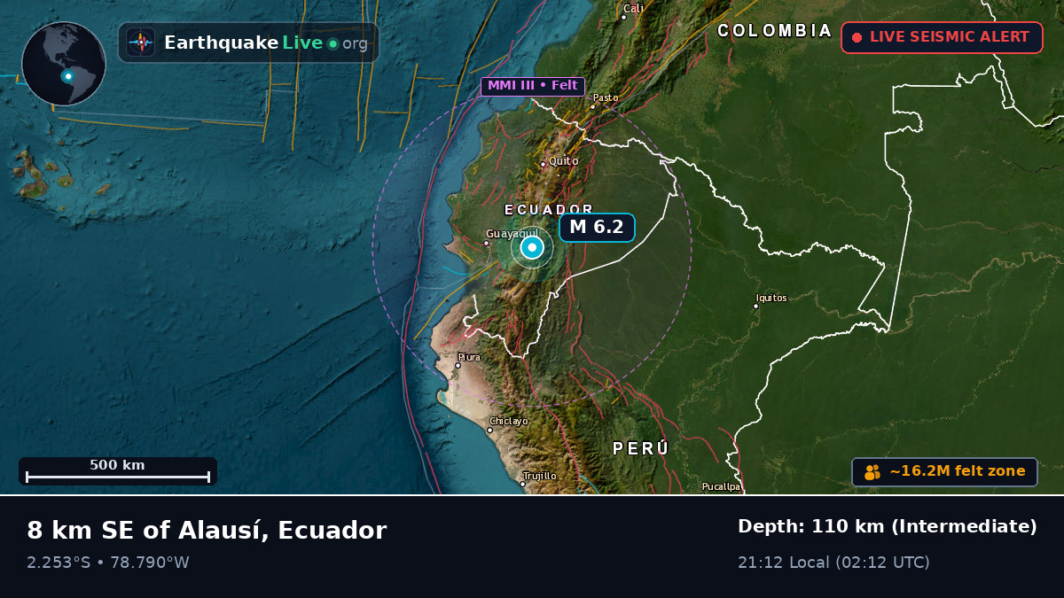 Cañar, Ecuador