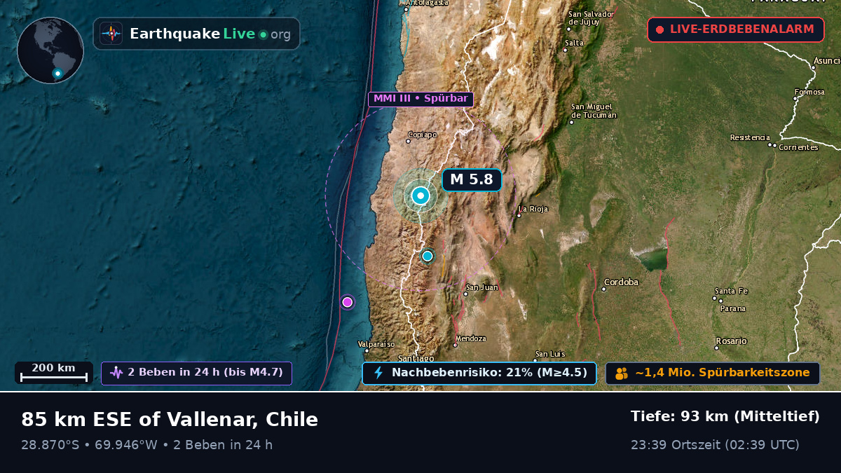 Coquimbo, Chile