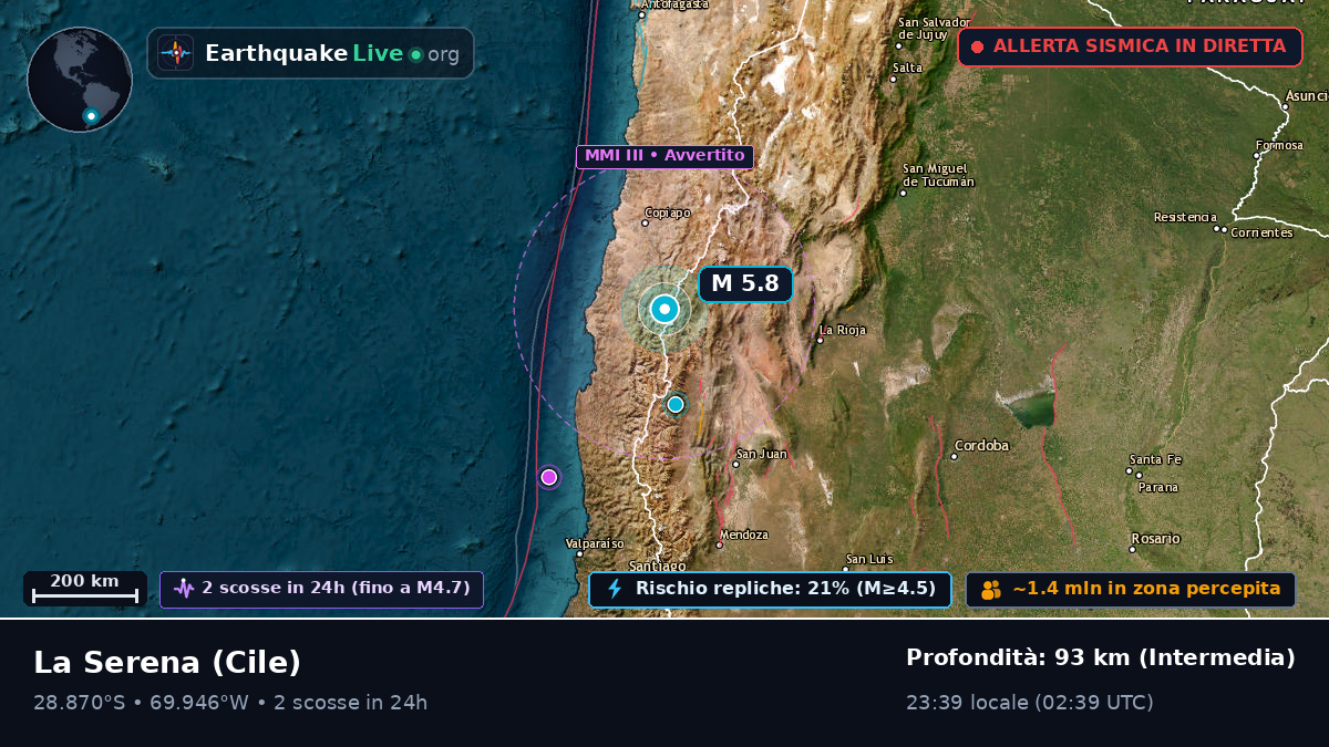 Coquimbo, Cile