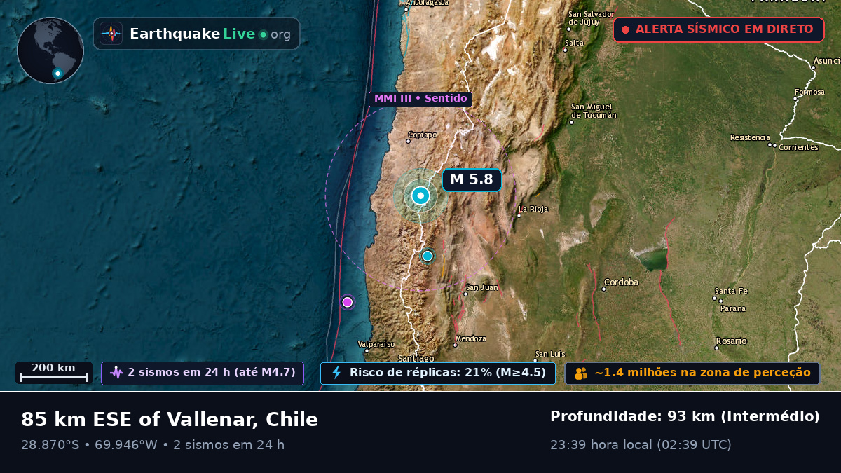 Coquimbo, Chile