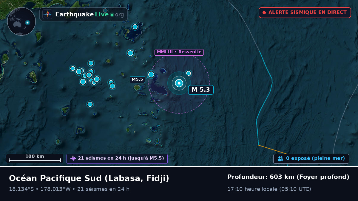 Océan Pacifique Sud (Fidji)