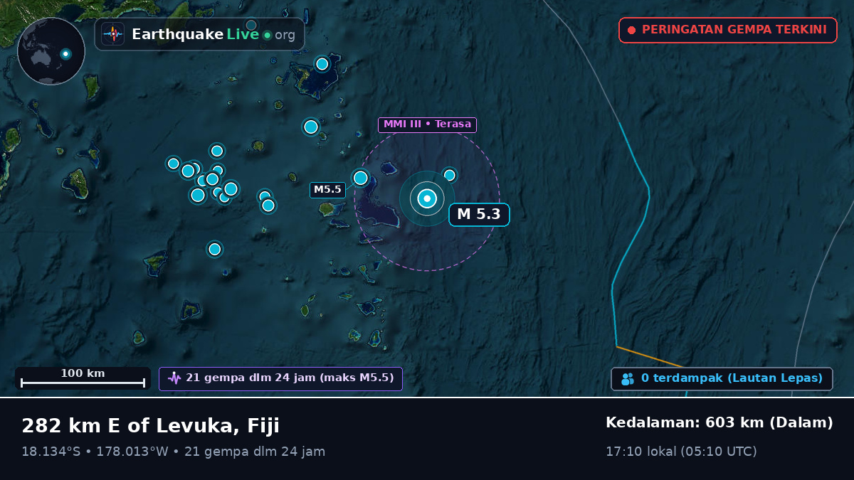 Samudra Pasifik Selatan (Fiji)