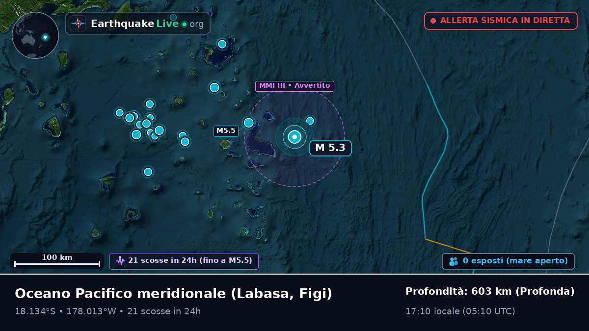 Oceano Pacifico meridionale (Figi)