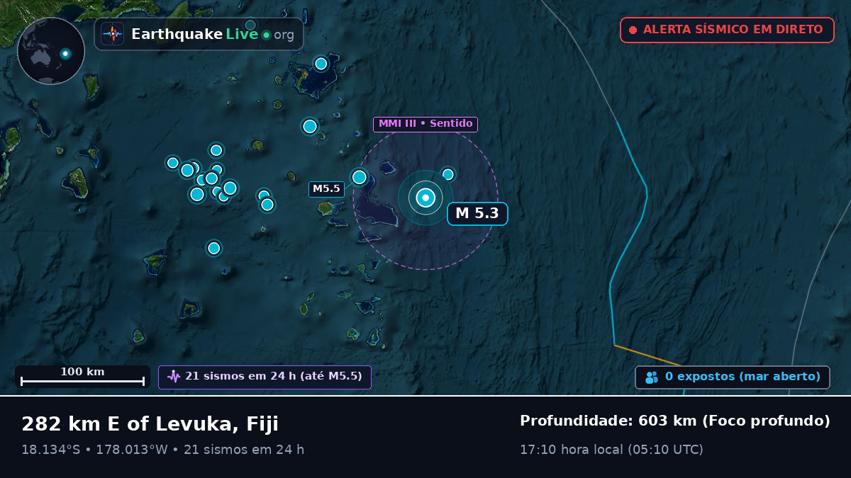 Oceano Pacífico Sul (Fiji)