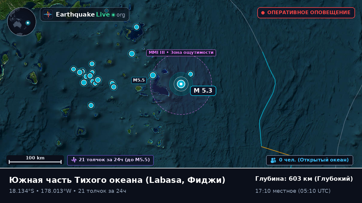 Южная часть Тихого океана (Фиджи)