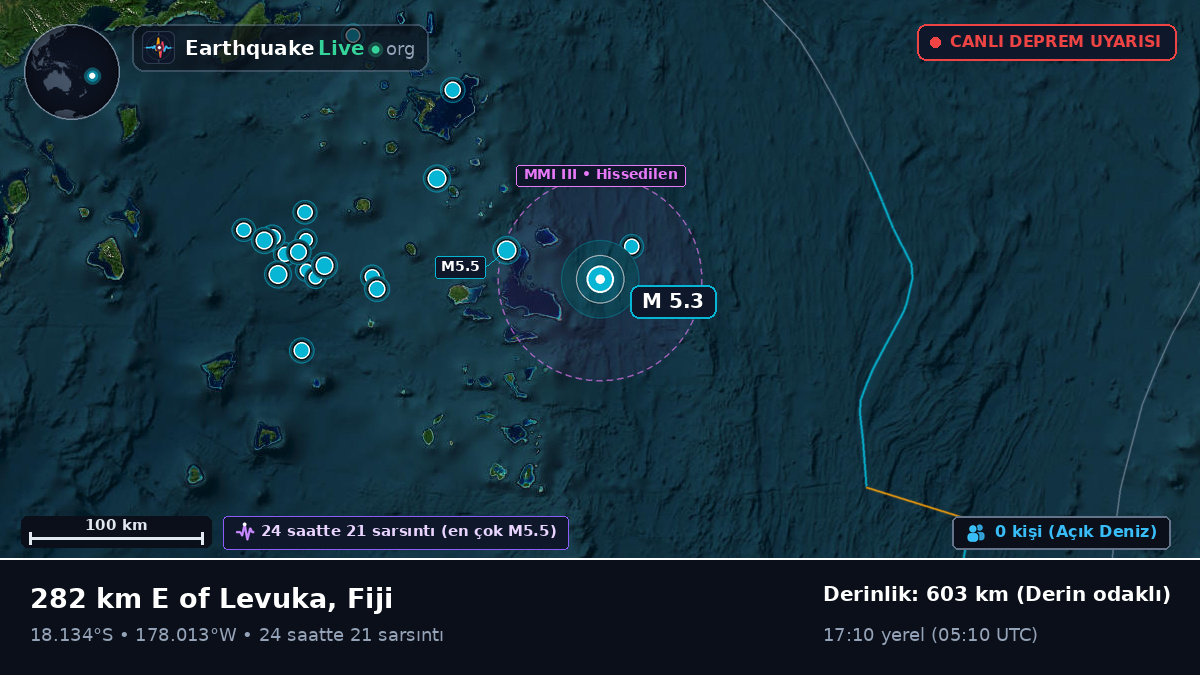Güney Pasifik Okyanusu (Fiji)