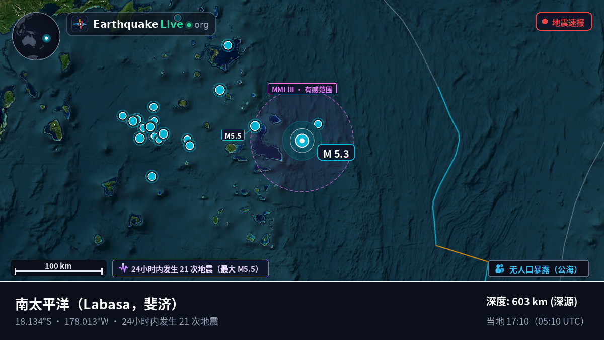 南太平洋 (斐济)