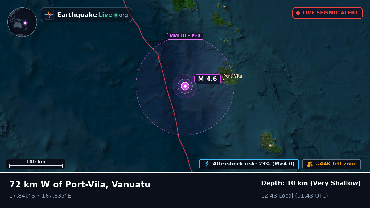 Off the coast of Port Vila, Vanuatu