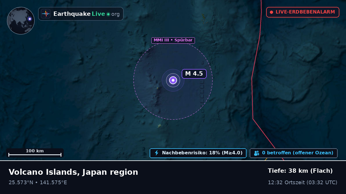 Philippinensee (Japan)