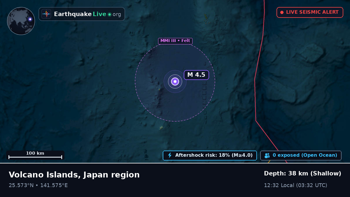 Philippine Sea (Japan)