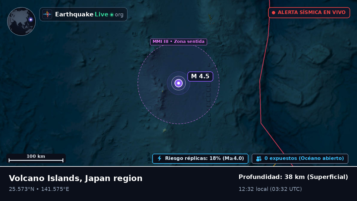 Mar de Filipinas (Japón)