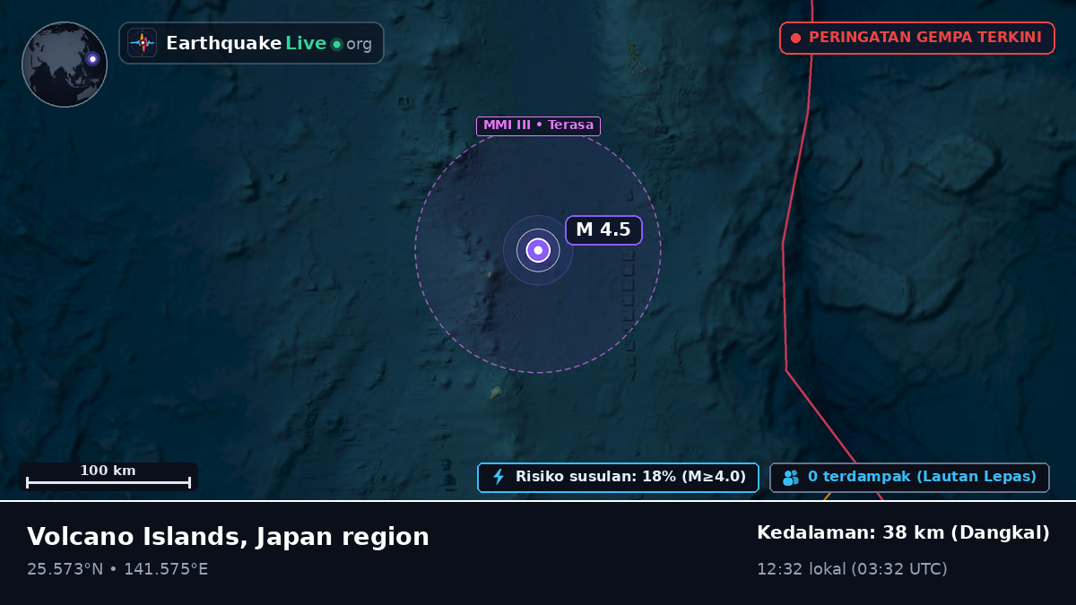 Laut Filipina (Jepang)