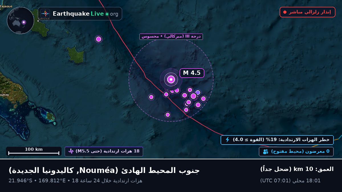 جنوب المحيط الهادئ (كاليدونيا الجديدة)