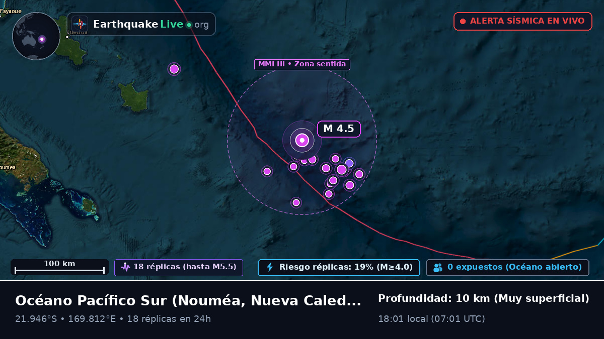Océano Pacífico Sur (Nueva Caledonia)