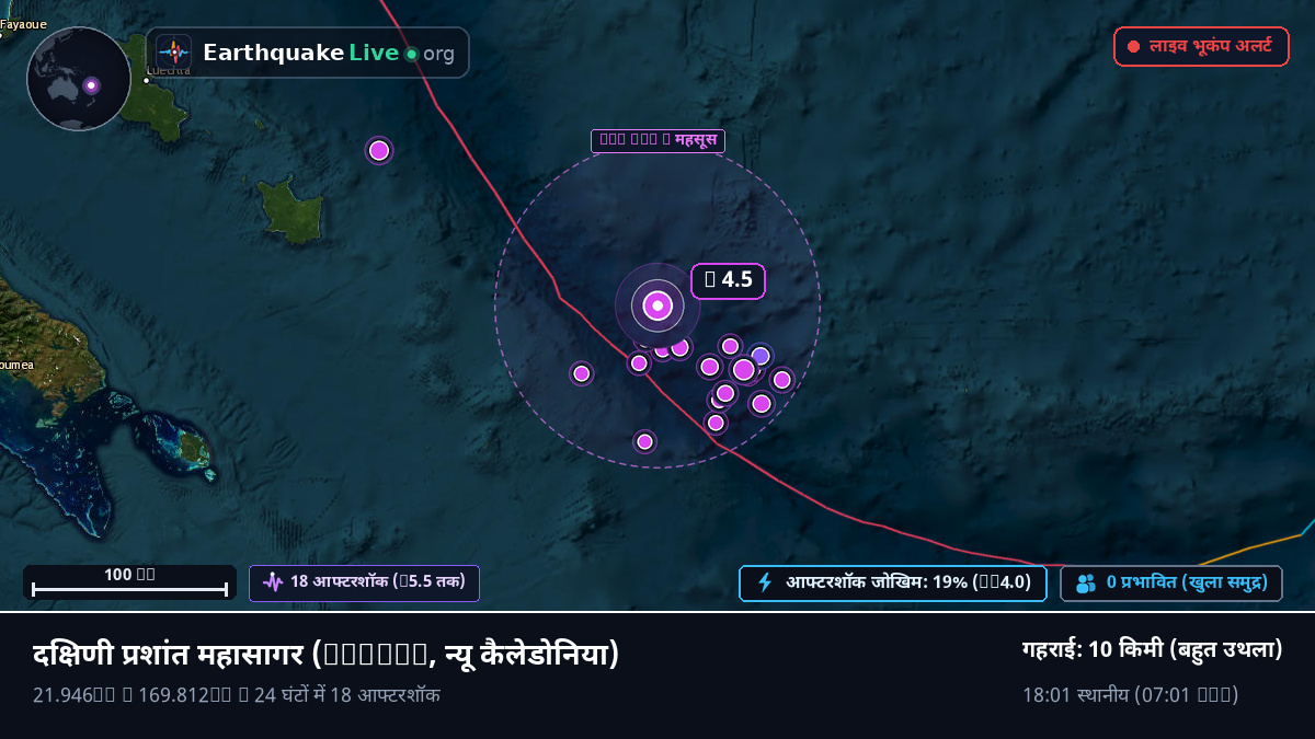 दक्षिणी प्रशांत महासागर (न्यू कैलेडोनिया)