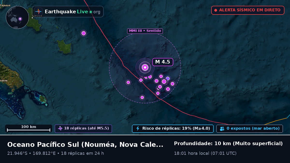 Oceano Pacífico Sul (Nova Caledónia)
