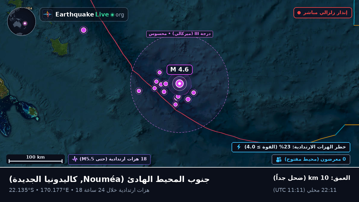 جنوب المحيط الهادئ (كاليدونيا الجديدة)