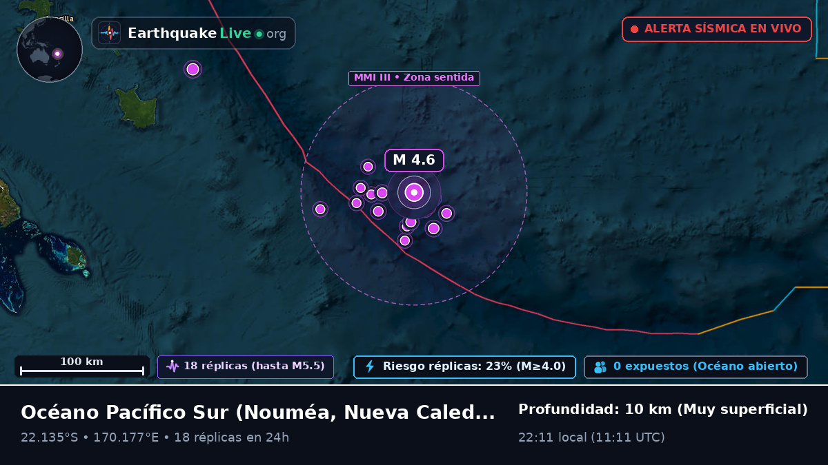 Océano Pacífico Sur (Nueva Caledonia)