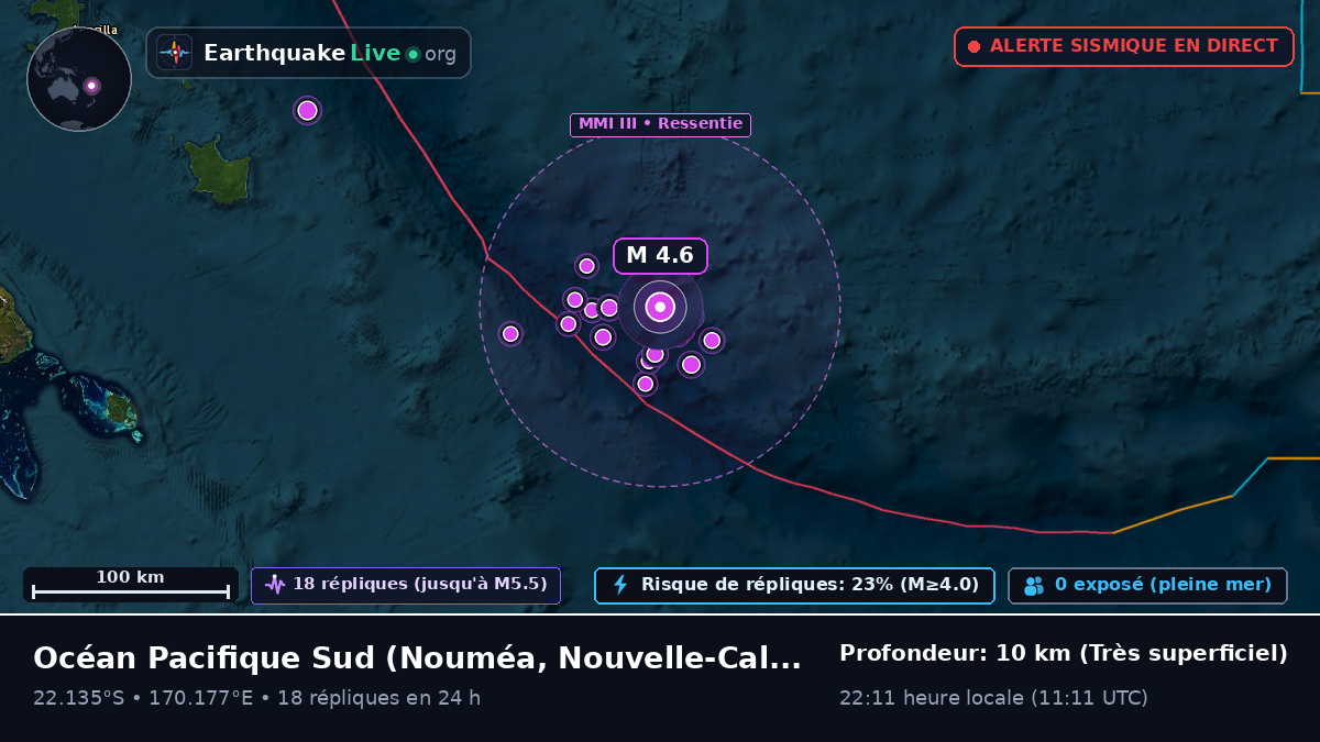 Océan Pacifique Sud (Nouvelle-Calédonie)