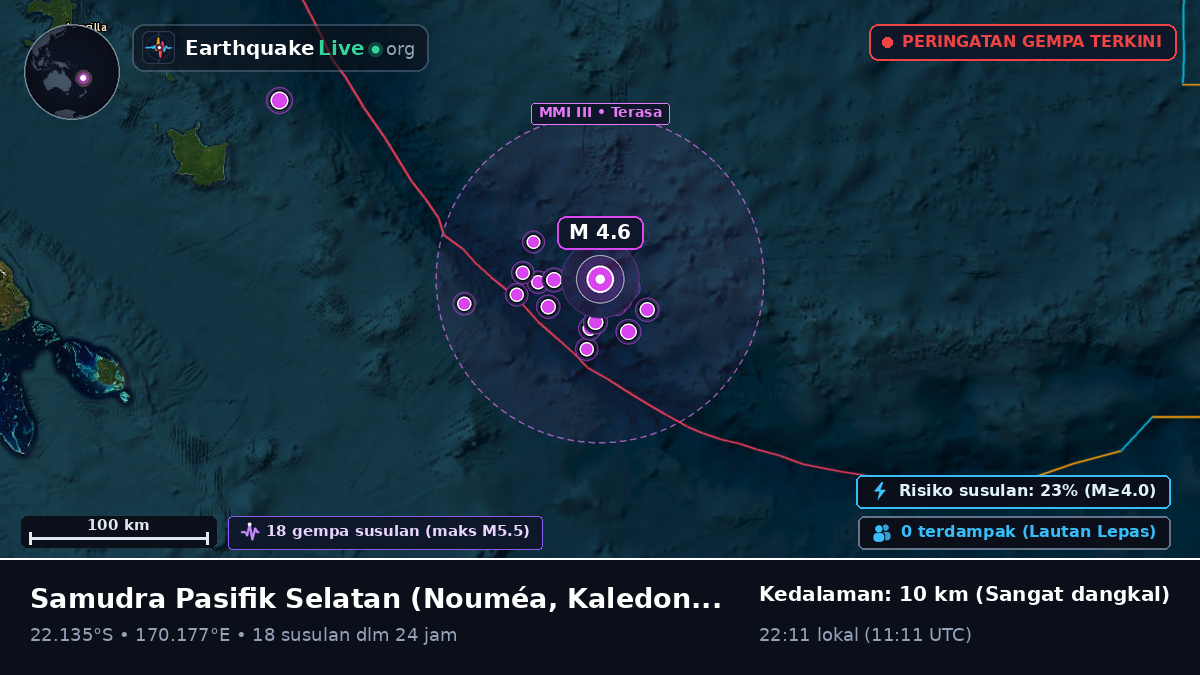 Samudra Pasifik Selatan (Kaledonia Baru)