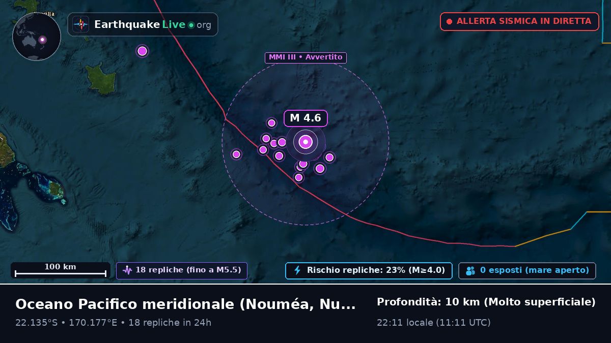 Oceano Pacifico meridionale (Nuova Caledonia)