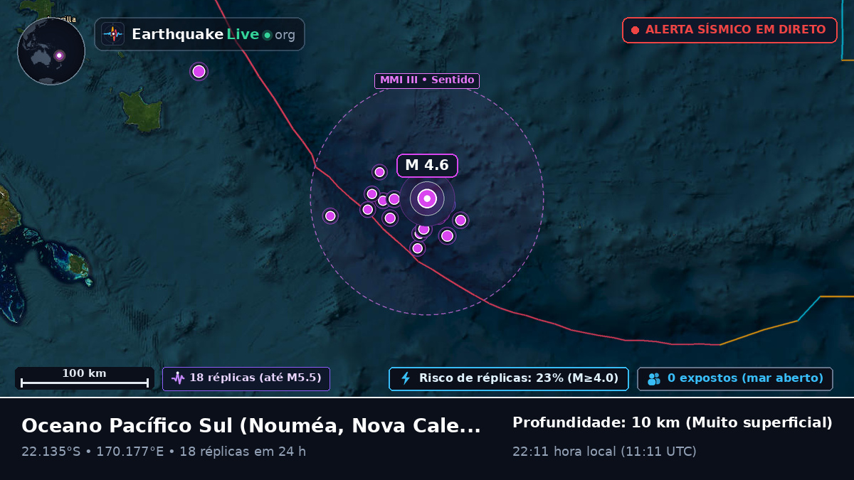 Oceano Pacífico Sul (Nova Caledónia)