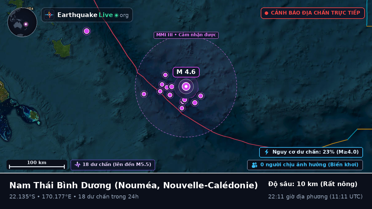 Nam Thái Bình Dương (Nouvelle-Calédonie)
