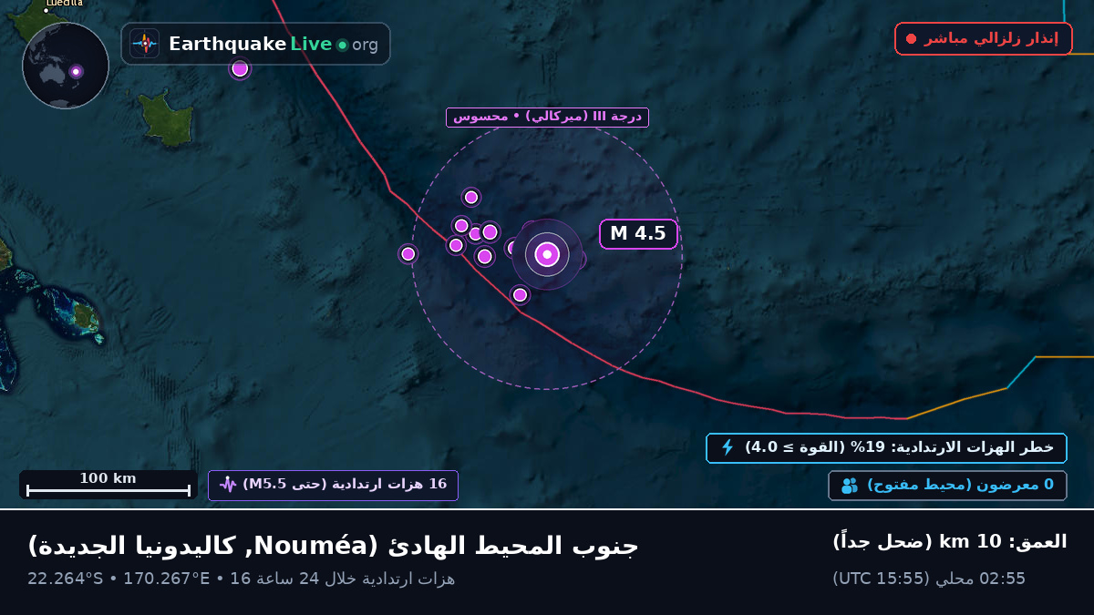 جنوب المحيط الهادئ (كاليدونيا الجديدة)
