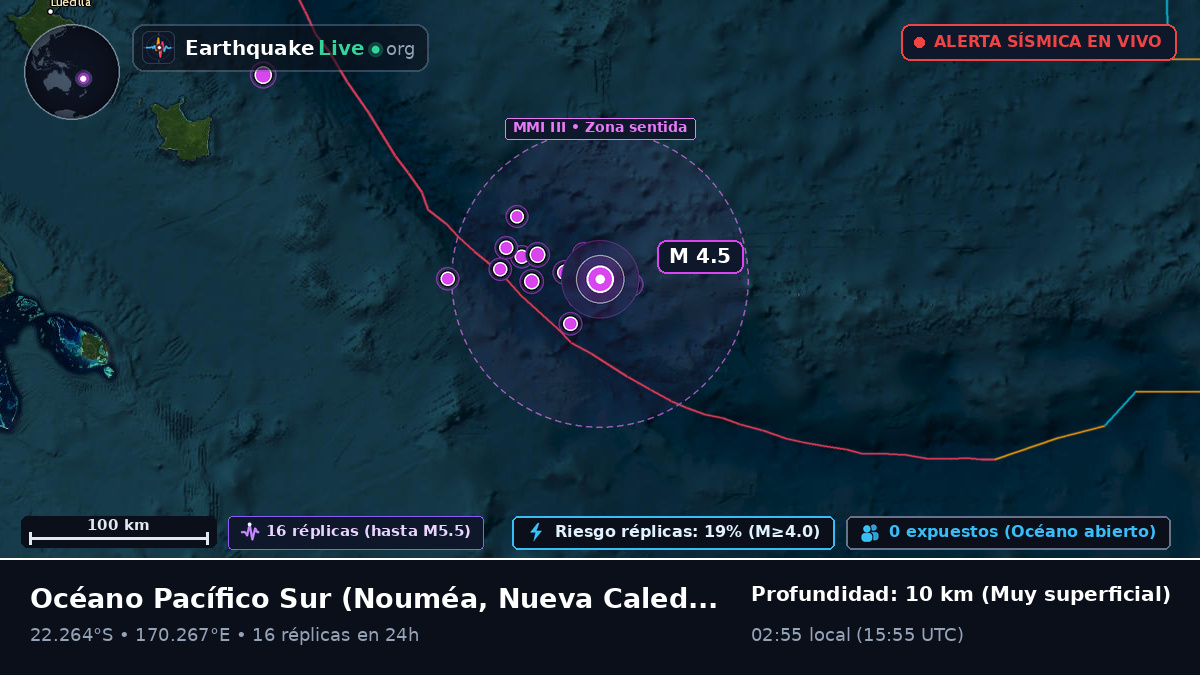 Océano Pacífico Sur (Nueva Caledonia)