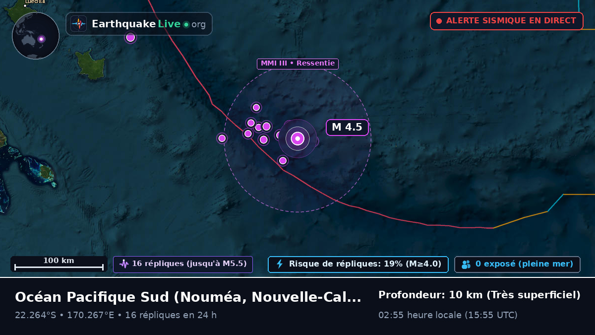 Océan Pacifique Sud (Nouvelle-Calédonie)