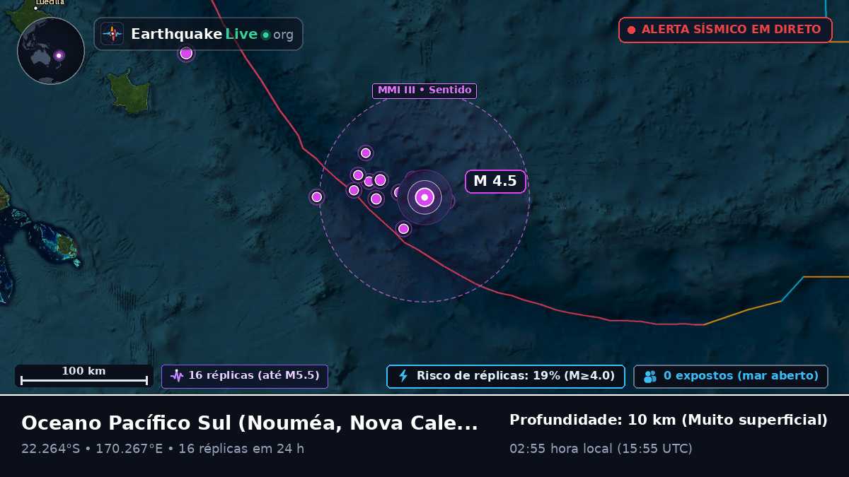 Oceano Pacífico Sul (Nova Caledónia)
