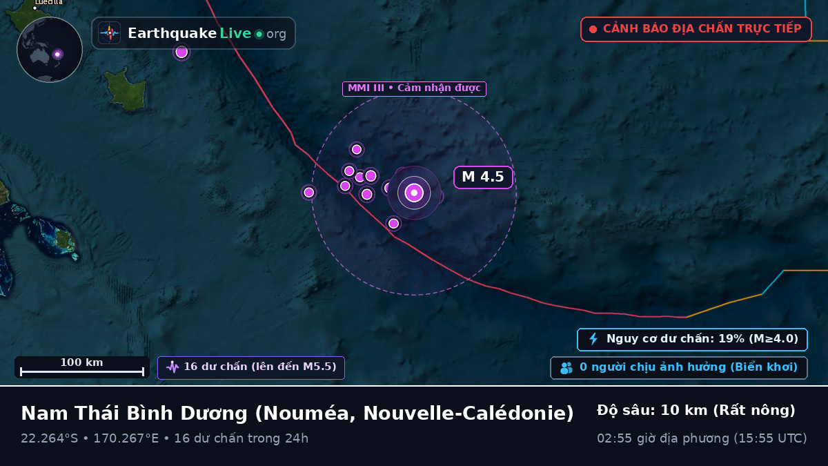 Nam Thái Bình Dương (Nouvelle-Calédonie)