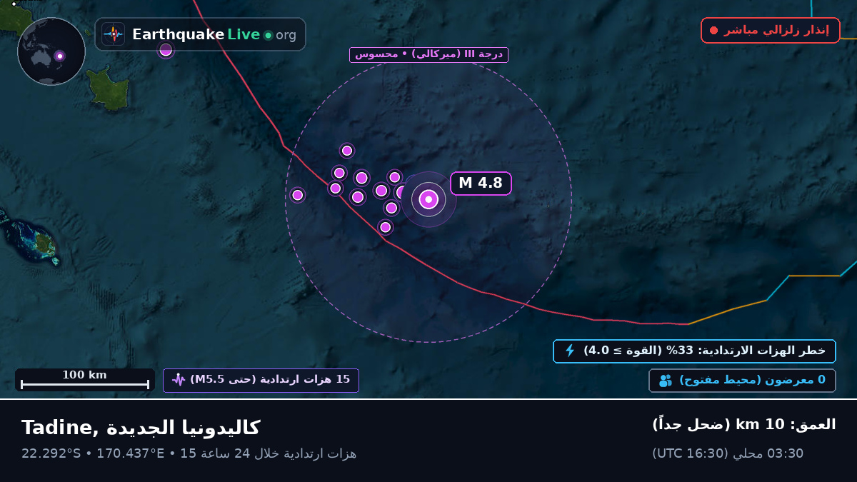 جنوب المحيط الهادئ (كاليدونيا الجديدة)