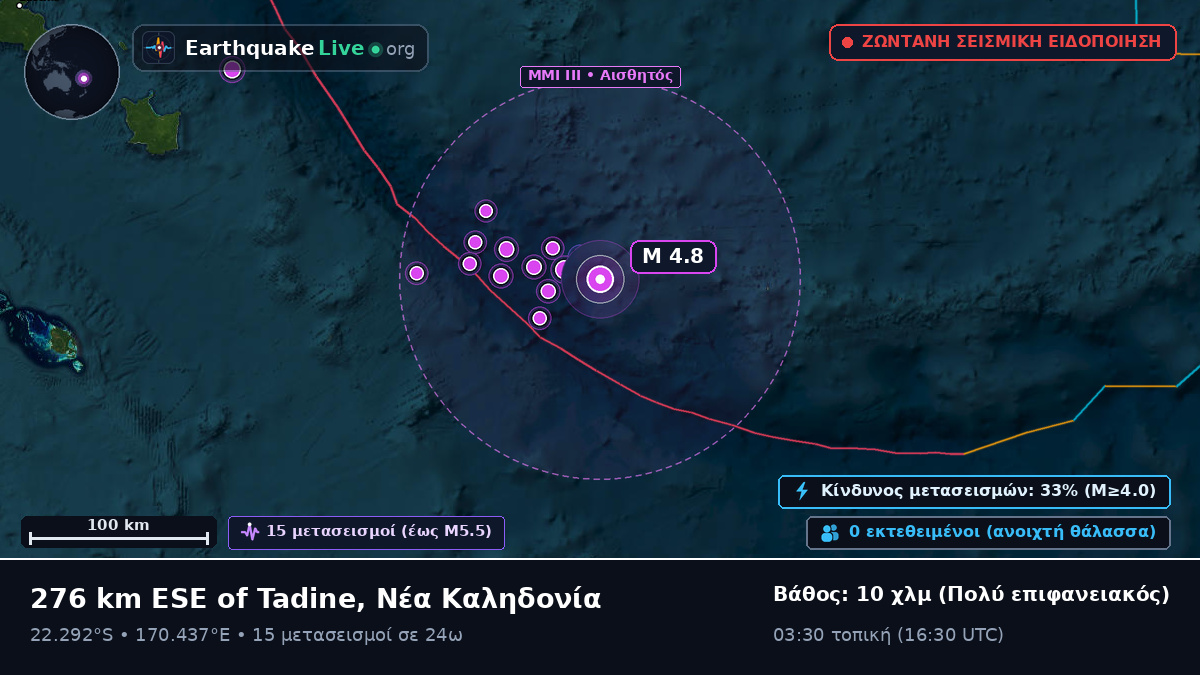 Νότιος Ειρηνικός Ωκεανός (Νέα Καληδονία)