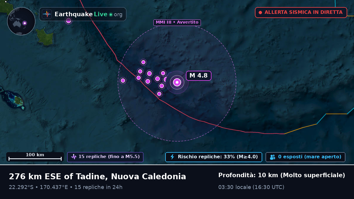 Oceano Pacifico meridionale (Nuova Caledonia)