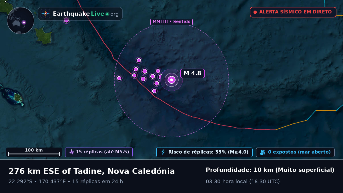 Oceano Pacífico Sul (Nova Caledónia)