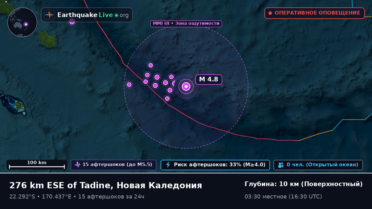 Южная часть Тихого океана (Новая Каледония)