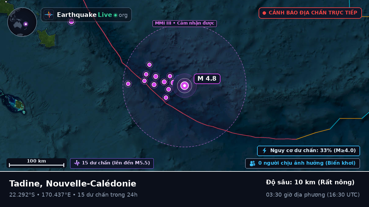 Nam Thái Bình Dương (Nouvelle-Calédonie)