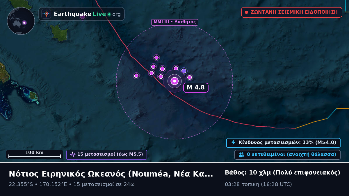 Νότιος Ειρηνικός Ωκεανός (Νέα Καληδονία)