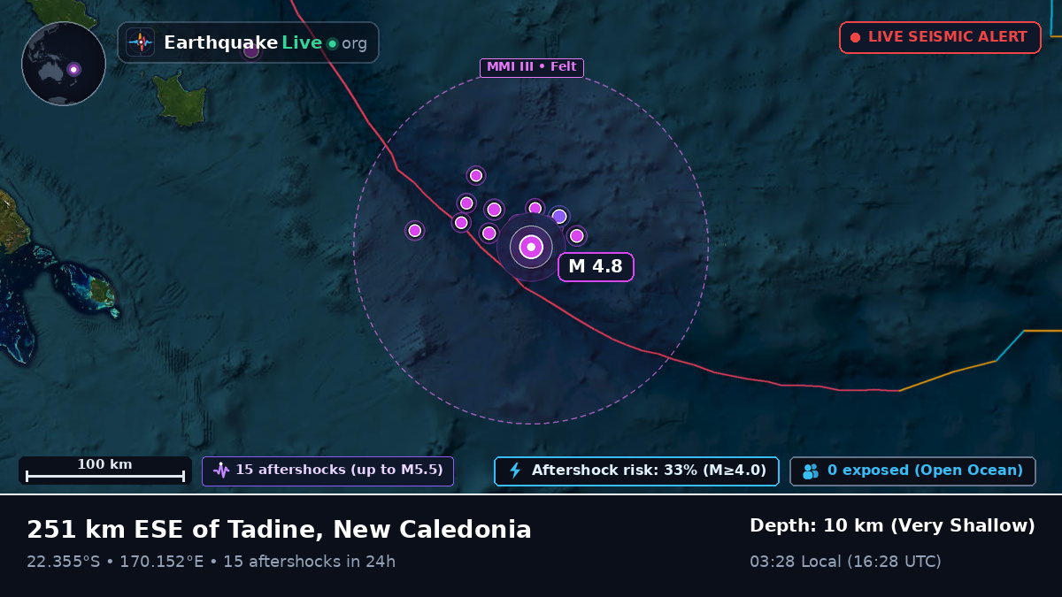 South Pacific Ocean (New Caledonia)