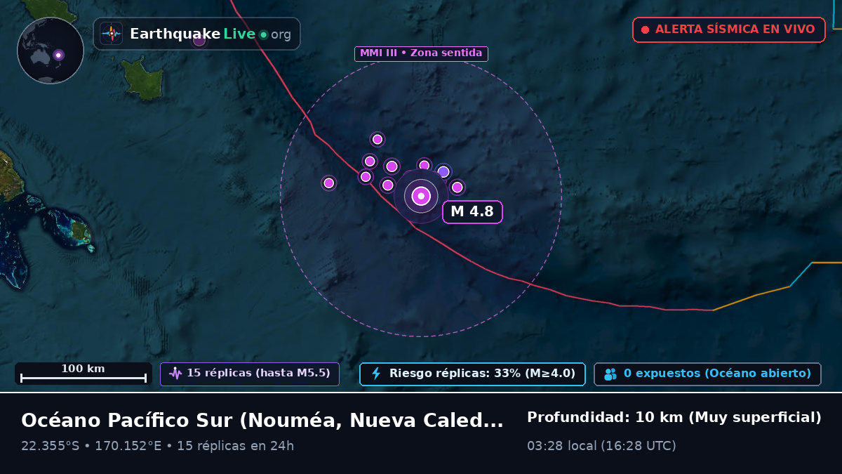 Océano Pacífico Sur (Nueva Caledonia)
