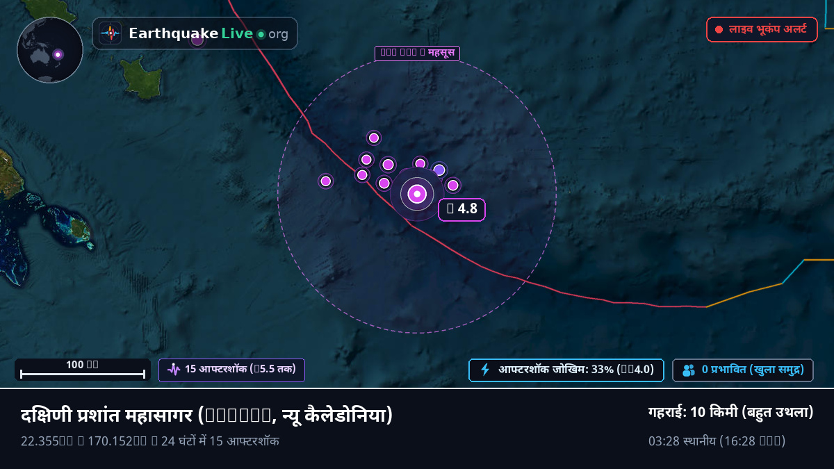 दक्षिणी प्रशांत महासागर (न्यू कैलेडोनिया)