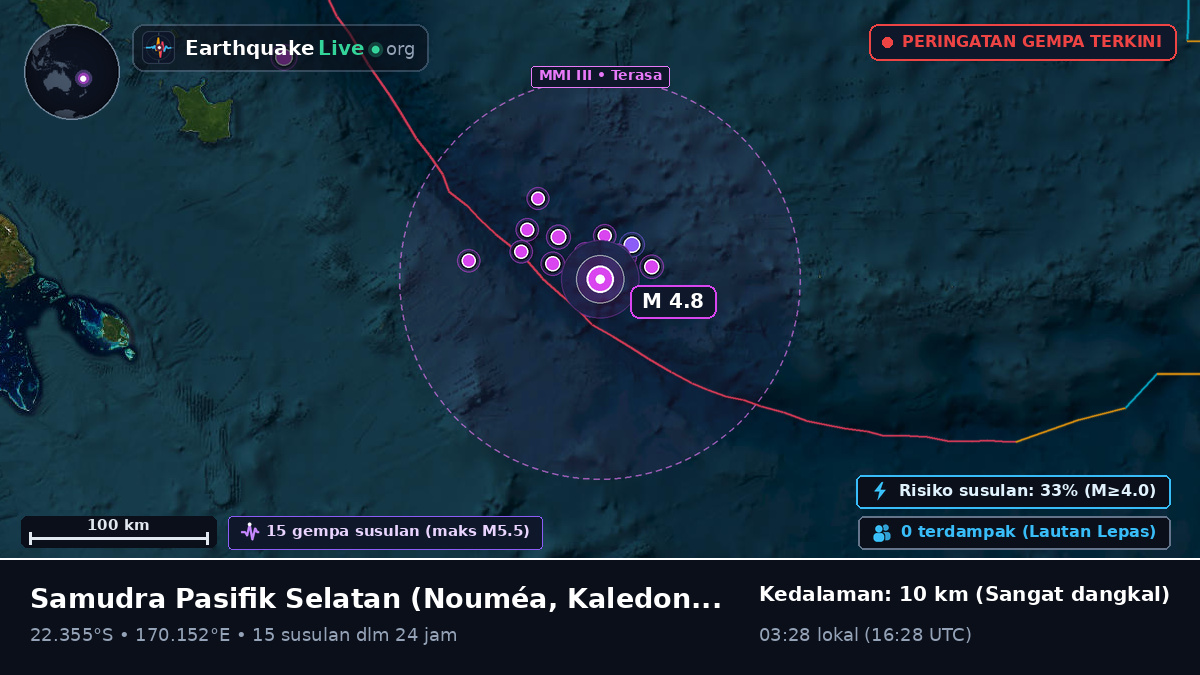 Samudra Pasifik Selatan (Kaledonia Baru)