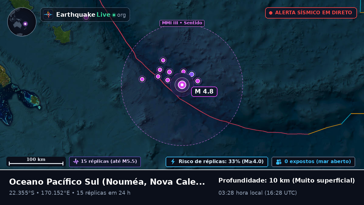 Oceano Pacífico Sul (Nova Caledónia)