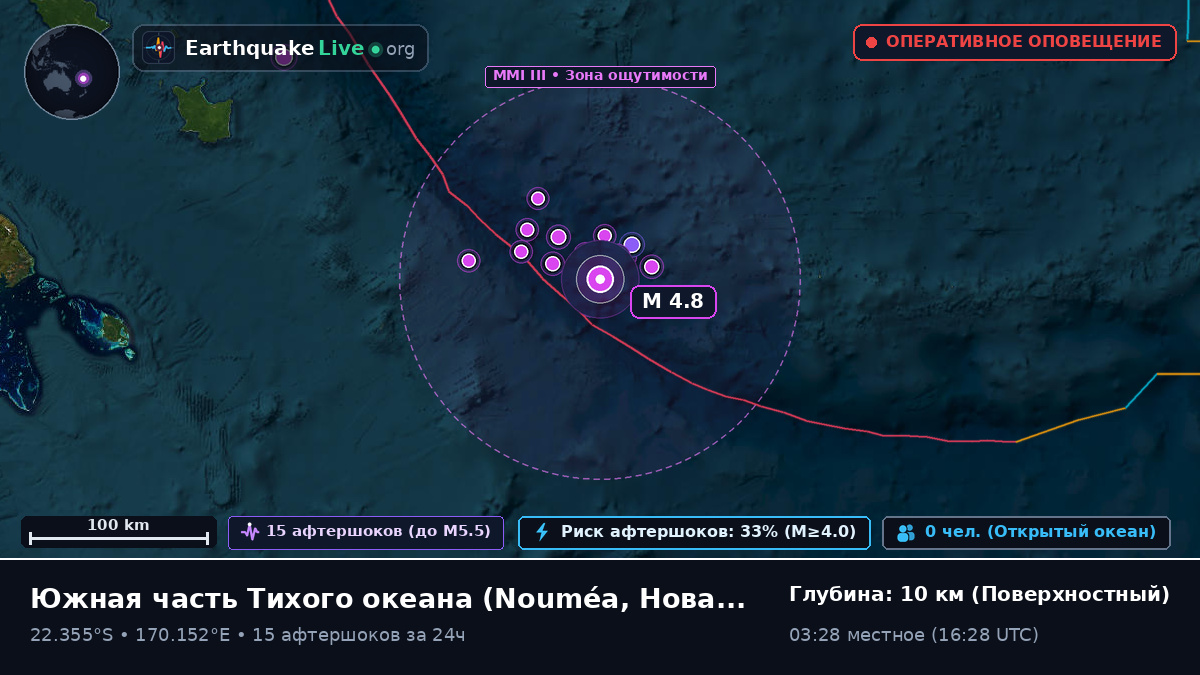 Южная часть Тихого океана (Новая Каледония)