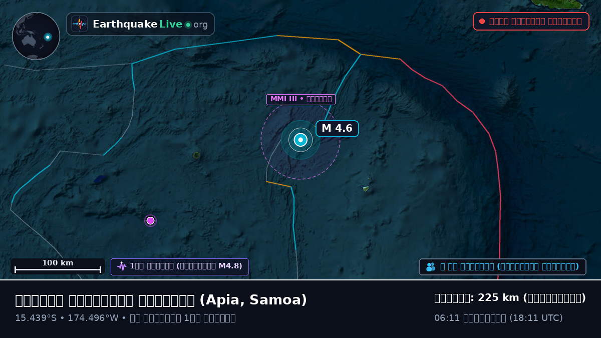দক্ষিণ প্রশান্ত মহাসাগর (Samoa)