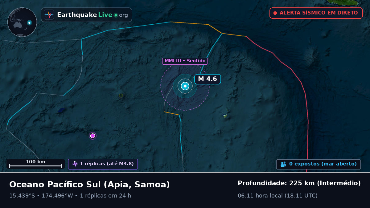 Oceano Pacífico Sul (Samoa)