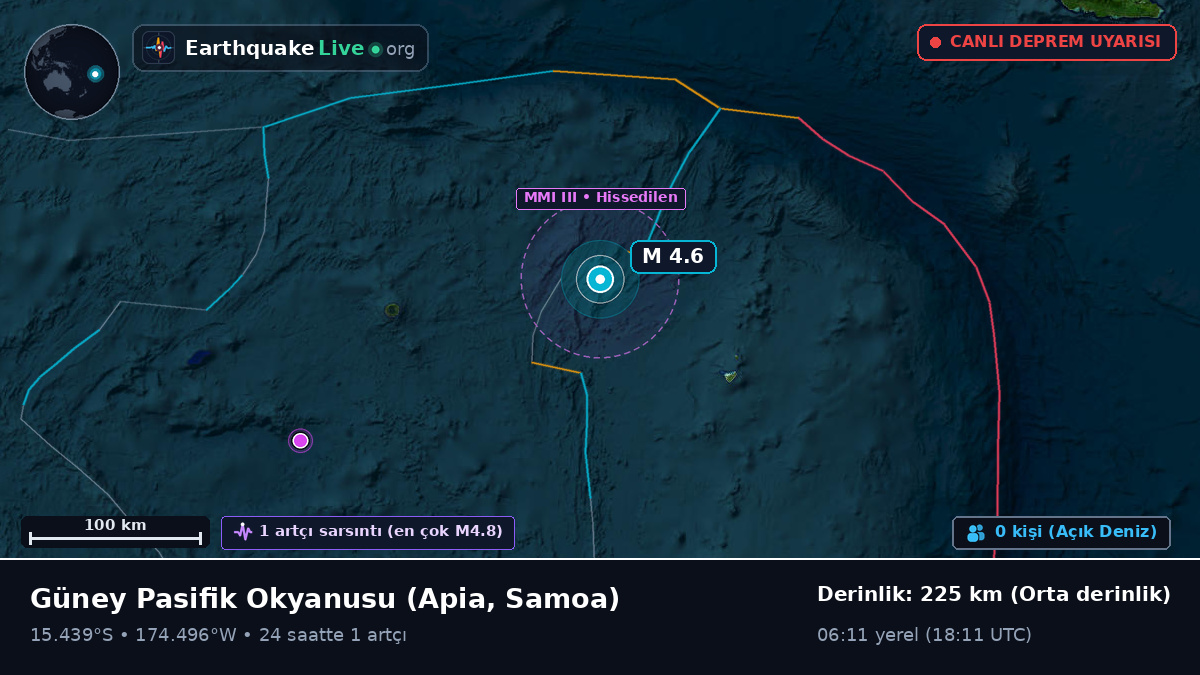 Güney Pasifik Okyanusu (Samoa)