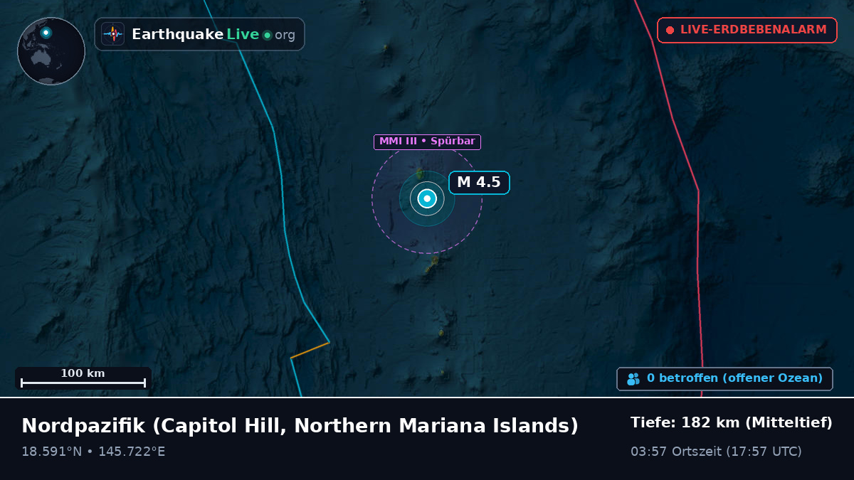 Nordpazifik (Northern Mariana Islands)