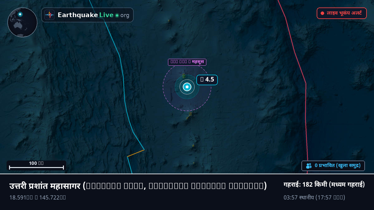 उत्तरी प्रशांत महासागर (Northern Mariana Islands)
